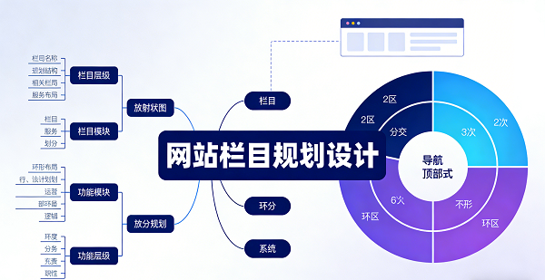 設(shè)計封面圖.png